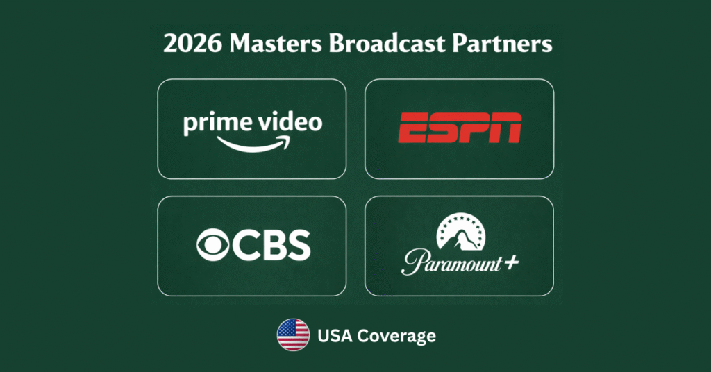 2026 Masters Broadcast Partners